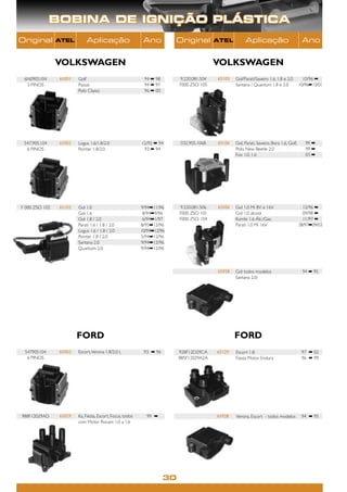 BOBINA DE IGNIÇÃO PLÁSTICA
Original        ATEL         Aplicação                      Ano          Original          ATEL         Aplicação                           Ano


                VOLKSWAGEN                                                                 VOLKSWAGEN
 6N0905104      65001   Golf                                94 ➡ 98        9.220.081.504   65105   Gol/Parati/Saveiro 1.6, 1.8 e 2.0         10/96 ➡
  3 PINOS               Passat                              94 ➡ 97        F000 ZSO 105            Santana / Quantum 1.8 e 2.0             10/96➡12/01
                        Polo Classic                        96 ➡ 00




 547.905.104    65002   Logus 1.6/1.8/2.0                  12/92 ➡ 94      032.905.106B    65106   Gol, Parati, Saveiro, Bora 1.6, Golf,      99 ➡
  6 PINOS               Pointer 1.8/2.0                     93 ➡ 94                                Polo, New Beetle 2.0                       99 ➡
                                                                                                   Fox 1.0, 1.6                               03 ➡




F 000 ZSO 102   65102   Gol 1.0                            9/94➡11/96      9.220.081.506   65506   Gol 1.0 Mi 8V e 16V                       12/96 ➡
                        Gol 1.6                             8/94➡9/96      F000 ZSO 101            Gol 1.0 álcool                            09/98 ➡
                        Gol 1.8 / 2.0                       6/94➡1/97      F000 ZSO 104            Kombi 1.6 Álc./Gas.                       11/97 ➡
                        Parati 1.6 / 1.8 / 2.0             8/95➡12/96                              Parati 1.0 Mi 16V                       08/97➡09/03
                        Logus 1.6 / 1.8 / 2.0              10/94➡12/96
                        Pointer 1.8 / 2.0                  5/94➡12/96
                        Santana 2.0                        9/94➡12/96
                        Quantum 2.0                        9/94➡12/96



                                                                                           65928   Gol todos modelos                        94 ➡ 95
                                                                                                   Santana 2.0i




                        FORD                                                                       FORD
 547905104      65002   Escort, Verona 1.8/2.0 L            93 ➡ 96        928F12D29CA     65129   Escort 1.8                               97 ➡ 02
  6 PINOS                                                                  885F12029A2A            Fiesta Motor Endura                      96 ➡ 99




988F12029AD     65029   Ka, Fiesta, Escort, Focus, todos     99 ➡                          65928   Verona, Escort - todos modelos           94 ➡ 95
                        com Motor Rocam 1.0 a 1.6




                                                                      30
 