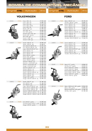 BOMBA DE COMBUSTÍVEL MECÂNICA
Original   ATEL        Aplicação                         Ano              Original   ATEL         Aplicação                          Ano


           VOLKSWAGEN                                                                        FORD
  214131   71413   Fusca 1.300 - álc.                   1/79   ➡ 12/83      216510   71651   Belina 1.800 AP - álc.                 1/89 ➡ 12/91
                   Fusca 1.300 - gas.                   1/68   ➡ 12/83                       Del Rey 1.800 AP - gas/álc.            1/89 ➡ 12/91
                   Fusca 1.500 - gas.                   1/67   ➡ 12/79                       Escort 1.800 AP - álc.                 1/89 ➡ 12/94
                   Fusca 1.600 - gas/álc.               1/84   ➡ 12/86                       Escort 1.800 AP - gas.                 1/89 ➡ 12/90
                   Fusca 1.600 - gas.                   1/75   ➡ 12/83                       Escort 2.000 AP - álc.                 2/91 ➡ 12/94
                   Brasilia 1.600 - gas.                5/75   ➡ 12/82                       Pampa 1.800 AP - álc.                   1/89 ➡ 1/96
                   Gol 1.300 - alc.                     1/80   ➡ 12/83                       Pampa 1.800 AP - gas.                   1/89 ➡ 1/91
                   Gol 1.600 - gas/álc.                 1/80   ➡ 12/86                       Royale 1.800 AP / 2.000 AP - álc.      1/91 ➡ 12/94
                   Karmann Ghia 1.500 - gas.            1/68   ➡ 12/75                       Verona 1.800 AP - álc.                 1/89 ➡ 12/94
                   Kombi 1.600 - gas./álc.              1/75   ➡ 12/97                       Verona 1.800 AP - gas.                 1/89 ➡ 12/90
                   SP II 1.700 - gas.                   1/72   ➡ 12/76                       Verona 2.000 AP - álc.                 1/91 ➡ 12/94
                   Variant I 1.600 - gas.               1/69   ➡ 12/77                       Versailles 1.800 AP/2.000 AP - álc.    1/91 ➡ 12/94
                   Variant II 1.600 - gas.              1/77   ➡ 12/82

  216510   71651   Apollo 1.800 AP - álc.               1/89   ➡ 12/92      216910   71691   Escort 1.800 AP - gas.                 1/91 ➡ 12/94
                   Apollo 1.800 AP - gas.               1/89   ➡ 2/91                        Escort 2.000 AP - gas.                 2/91 ➡ 12/92
                   Gol 1.600 AP/1.800 AP- álc.          1/84   ➡ 12/94                       Pampa 1.600 AP - gas.                  1/93 ➡ 12/96
                   Gol 1.600 AP/1.800 AP - gas.         1/84   ➡ 12/89                       Pampa 1.800 AP - gas.                  2/91 ➡ 12/96
                   Logus 1.800 AP/2.000 AP - álc.       1/92   ➡ 12/94                       Royale 1.800 AP/2.000 AP - gas.        1/91 ➡ 12/94
                   Parati 1.600 AP - álc.               1/83   ➡ 12/96                       Verona 1.800 AP - gas.                 1/91 ➡ 12/94
                   Parati 1.600 AP - gas.               1/83   ➡ 12/89                       Verona 2.000 AP - gas.                 2/91 ➡ 12/94
                   Parati 1.800 AP - álc.               1/91   ➡ 12/96                       Versailles 1.800 AP/2.000 AP - gas.    1/91 ➡ 12/94
                   Parati 1.800 AP - gas/álc.           1/83   ➡ 12/90
                   Passat 1.500 - gas/álc.              1/74   ➡ 12/76
                   Passat 1.600 AP - gas/álc.           1/76   ➡ 12/89
                   Passat 1.800 AP - gas/álc.           1/84   ➡ 12/87
                   Quantum 1.800 AP - álc.              1/85   ➡ 12/94
                   Quantum -1.8 AP/2.0AP- gas.          1/84   ➡ 12/90
                   Santana -1.8 AP/2.0AP- gas.          1/84   ➡ 12/90      251091   75109   Belina CHT - gas/álc.                  1/84 ➡ 12/91
                   Voyage -1.8 AP/2.0AP- gas.           1/84   ➡ 12/90                       Del Rey CHT - gas/álc.                 1/84 ➡ 12/91
                   Quantum 2.000 AP - álc.              1/91   ➡ 12/94                       Escort 1.600 CHT - gas/álc.            1/84 ➡ 12/91
                   Santana 1.800 AP - álc.              1/84   ➡ 12/94                       Corcel 1.600 CHT - gas/álc.            1/84 ➡ 12/86
                   Santana 2.000 AP - álc.              1/86   ➡ 12/94                       Escort Hobby 1.000 AE - gas.           1/93 ➡ 12/96
                   Saveiro 1.600 AP/1.800 AP - álc.     1/83   ➡ 12/96                       Escort Hobby 1.600 AE - gas/álc.       1/91 ➡ 12/96
                   Saveiro 1.600 AP - gas.              1/83   ➡ 12/89                       Pampa 1.600 CHT - gas/álc.             1/84 ➡ 12/90
                   Saveiro 1.800 AP - gas.              1/83   ➡ 12/90                       Verona 1.600 AE - gas/álc.             1/90 ➡ 12/94
                   Voyage 1.500 - gas/álc.              1/82   ➡ 12/84
                   Voyage 1.600 AP/1.800 AP - álc.      1/84   ➡ 12/95

  216910   71691   Apollo 1.800 AP - gas.            3/91      ➡ 12/92
                   Gol 1.600 AP - gas.               1/91      ➡ 12/94
                   Gol 1.800 AP - gas.               1/90      ➡ 12/94
                   Logus 1.800 AP/2.000 AP - gas. 1/92         ➡ 12/94      251510   75151   Belina 1.300/Corcel 1.400 - gas/álc.   1/69 ➡ 12/83
                   Parati / Saveiro 1.600 AP - gas. 1/90       ➡ 12/96                       Belina 1.400 - gas/álc.                1/70 ➡ 12/83
                   Parati / Saveiro 1.800 AP - gas. 1/91       ➡ 12/96                       Belina/Corcel/Pampa 1.600 -gas/álc.    1/78 ➡ 12/83
                   Quantum 1.800 AP/ 2.000 AP - gas. 1/91      ➡ 12/96                       Del Rey 1.600 - gas/álc.               1/81 ➡ 12/83
                   Santana 1.800 AP/ 2.000 AP - gas. 1/91      ➡ 12/94
                   Voyage 1.600 AP / 1.800 AP - gas. 1/91      ➡ 12/95




  251091   75109   Gol 1.000 AE - gas/álc.                 1/93 ➡ 12/96
                   Gol /Parati /Saveiro1.600 AE - gas/álc. 1/89 ➡ 12/94
                   Voyage 1.600 AE - gas/álc.              1/89 ➡ 12/93




                                                                     33
 