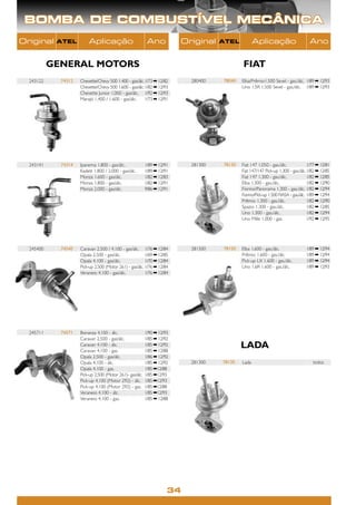 BOMBA DE COMBUSTÍVEL MECÂNICA
Original    ATEL         Aplicação                          Ano           Original   ATEL           Aplicação                        Ano


           GENERAL MOTORS                                                                    FIAT
  243122     74312   Chevette/Chevy 500 1.400 - gas/álc. 1/73 ➡ 12/82       280400   78040   Elba/Prêmio1.500 Sevel - gas./álc. 1/89 ➡ 12/93
                     Chevette/Chevy 500 1.600 - gas/álc. 1/82 ➡ 12/93                        Uno 1.5R 1.500 Sevel - gas./álc. 1/89 ➡ 12/93
                     Chevette Junior 1.000 - gas/álc. 1/92 ➡ 12/93
                     Marajó 1.400 / 1.600 - gas/álc.     1/73 ➡ 12/91




  243141     74314   Ipanema 1.800 - gas/álc.              1/89 ➡ 12/91     281300   78130   Fiat 147 1.050 - gas./álc.              1/77 ➡ 12/81
                     Kadett 1.800 / 2.000 - gas/álc.       1/89 ➡ 12/91                      Fiat 147/147 Pick-up 1.300 - gas./álc. 1/82 ➡ 12/85
                     Monza 1.600 - gas/álc.                1/82 ➡ 12/83                      Fiat 147 1.300 - gas./álc.              1/82 ➡ 12/85
                     Monza 1.800 - gas/álc.                1/82 ➡ 12/91                      Elba 1.300 - gas./álc.                  1/82 ➡ 12/90
                     Monza 2.000 - gas/álc.                9/86 ➡ 12/91                      Fiorino/Panorama 1.300 - gas./álc. 1/82 ➡ 12/94
                                                                                             Fiorino/Pick-up 1.500 FIASA - gas./álc. 1/89 ➡ 12/94
                                                                                             Prêmio 1.300 - gas./álc.                1/82 ➡ 12/90
                                                                                             Spazio 1.300 - gas./álc.                1/82 ➡ 12/85
                                                                                             Uno 1.300 - gas./álc.                   1/82 ➡ 12/94
                                                                                             Uno Mille 1.000 - gas.                  1/92 ➡ 12/95




  245400     74540   Caravan 2.500 / 4.100 - gas/álc. 1/76 ➡ 12/84          281500   78150   Elba 1.600 - gas./álc.                1/89 ➡ 12/94
                     Opala 2.500 - gas/álc.               1/69 ➡ 12/85                       Prêmio 1.600 - gas./álc.              1/89 ➡ 12/94
                     Opala 4.100 - gas/álc.               1/70 ➡ 12/84                       Pick-up LX 1.600 - gas./álc.          1/89 ➡ 12/94
                     Pick-up 2.500 (Motor 261) - gas/álc. 1/76 ➡ 12/84                       Uno 1.6R 1.600 - gas./álc.            1/89 ➡ 12/93
                     Veraneio 4.100 - gas/álc.            1/76 ➡ 12/84




  245711     74571   Bonanza 4.100 - álc.                  1/90 ➡ 12/93
                     Caravan 2.500 - gas/álc.              1/85 ➡ 12/92
                     Caravan 4.100 - álc.
                     Caravan 4.100 - gas.
                                                           1/85 ➡ 12/92
                                                           1/85 ➡ 12/88
                                                                                             LADA
                     Opala 2.500 - gas/álc.                1/86 ➡ 12/92
                     Opala 4.100 - álc.                    1/85 ➡ 12/92     281300   78130   Lada                                      todos
                     Opala 4.100 - gas.                    1/85 ➡12/88
                     Pick-up 2.500 (Motor 261)- gas/álc.   1/85 ➡12/93
                     Pick-up 4.100 (Motor 292) - álc.      1/85 ➡12/93
                     Pick-up 4.100 (Motor 292) - gas.      1/85 ➡12/88
                     Veraneio 4.100 - álc.                 1/85 ➡12/93
                     Veraneio 4.100 - gas.                 1/85 ➡ 12/88




                                                                      34
 