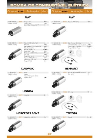BOMBA DE COMBUSTÍVEL ELÉTRICA
Original            ATEL        Aplicação                        Ano            Original            ATEL         Aplicação                         Ano


                             FIAT                                                                           FIAT
 0 580 464 070      80070   Tempra 16V                            ➡ 94           0 580 453 477      80477   Tipo 1.6 MPI / 2.0 i.e                  98 ➡
(3.0 BAR 105 l/h)           Tempra Turbo                          93 ➡          (3.8 BAR 105 l/h)
                            Uno / Elba / Pick Up 1.6 MPI          93 ➡




 0 580 453 471      80471   Palio 1.0 /1.5 /1.6 8V /16V           96 ➡           0 580 453 482      80482   Elba / Prêmio 1.5 / 1.6 ie             94 ➡
(3.8 BAR 105 l/h)           Palio Fire                            00 ➡          (1.0 BAR 105 l/h)           Uno/Fiorino /Pick Up 1.0 /1.5 /1.6 ie  94 ➡
                            Palio Weekend 1.5 /1.6/1.6 8V /16V    96 ➡                                      Tipo 1.6 i.e. (Cj. Marwal)            93 ➡ 95
                            Palio Weekend Fire                    00 ➡                                      Tempra MPI 2.0 / Turbo                 94 ➡
                            Pick UP 1.6 MPI / 1.5                97 ➡ 98
                            Siena 1.6 8V / 16V                    00 ➡
                            Strada 1.5 / 1.6 8V / 16V             99 ➡
                            Uno Fire                              00 ➡
                            Tempra SW 2.0 8V                     94 ➡ 97
                            Tipo 1.6 MPI (Cj. Marwal)             96 ➡
                            Tipo 2.0 8V / 16V MPI                94 ➡ 95
                            Tempra SPI 2.0                        95 ➡




                       DAEWOO                                                                          RENAULT
 0 580 453 477      80477   Racer                                                0 580 453 471      80471   R19-1.6S 1.8 / R19 RN1.8 / R19 RT1.8     95
(3.8 BAR 105 l/h)           Espero                                              (3.0 BAR 105 l/h)           Clio 1.6 16V                            01 ➡
                            Heaven Monoponto (Chile)
                            Espero 2000.i                         95 ➡




                            HONDA                                                0 580 453 482      80482   R19 - 1.6                               97 ➡
                                                                                (1.0 BAR 105 l/h)
 0 580 453 477      80477   Civic 1.6                             98 ➡
(3.8 BAR 105 l/h)




                MERCEDES BENZ                                                                           TOYOTA
 0 580 453 471      80471   Classe A (A 160/190)                  99 ➡           0 580 453 477      80477   Corolla                                99 ➡ 02
(3.0 BAR 105 l/h)                                                               (3.8 BAR 105 l/h)




                                                                           37
 