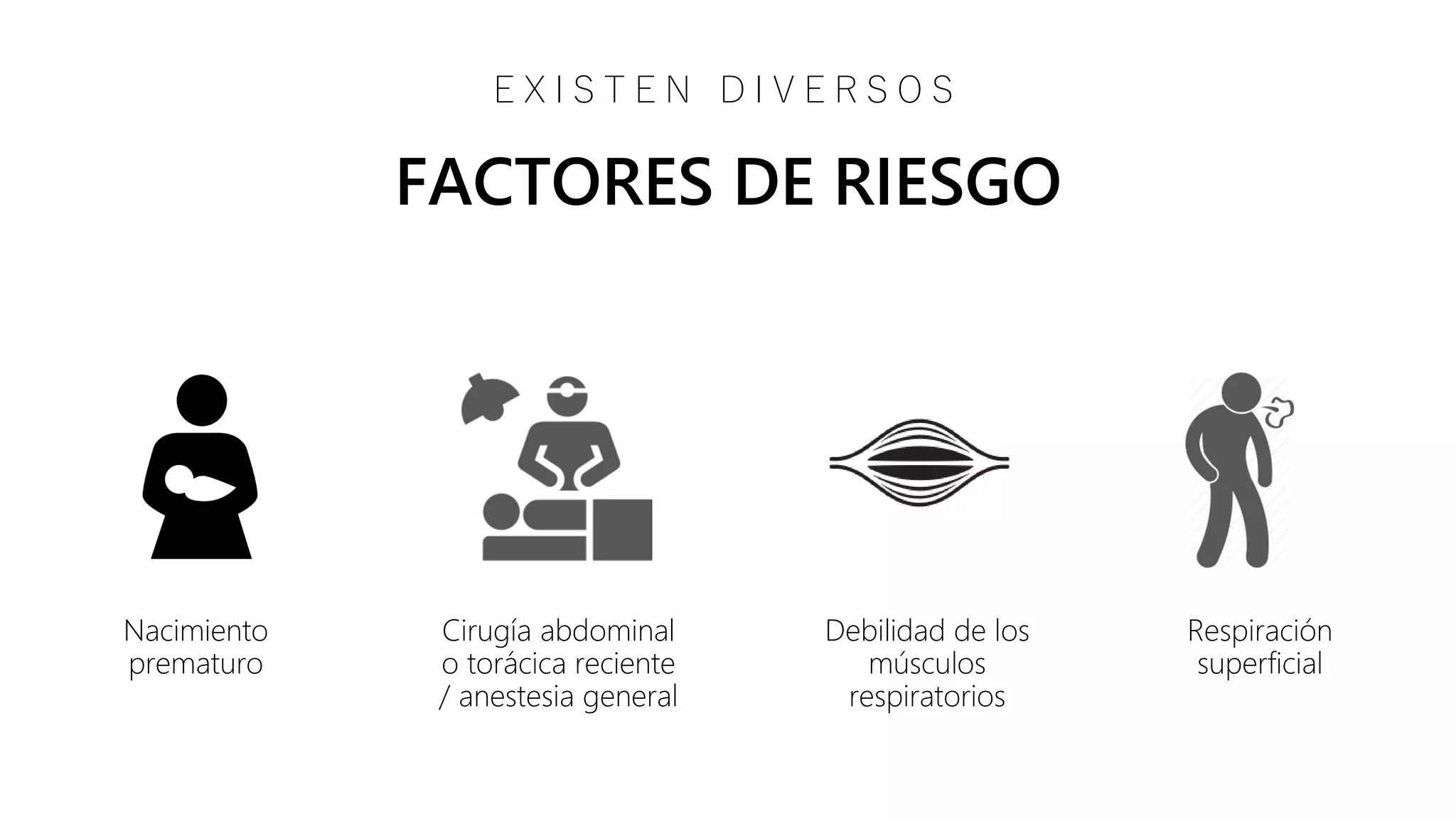 Nacimiento
prematuro
Cirugía abdominal
o torácica reciente
/ anestesia general
Debilidad de los
músculos
respiratorios
Respiración
superficial
FACTORES DE RIESGO
E X I S T E N D I V E R S O S
 