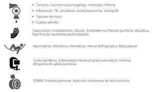 • Tumores: Carcinoma broncogénico, metástasis, linfoma.
• Inflamación: Tb, sarcoidosis, bronconeumonías, bronquitis
• Tapones de moco.
• Cuerpo extraño
Tuberculosis, Histoplasmosis, Silicosis, Esclerodermia, Fibrosis pulmonar idiopática,
Fase final de neumonitis postirradiación
Neumotórax, Hidrotórax, Hemotórax, Hernia diafragmática, Masa pleural
Tumor periférico, Enfermedad intersticial grave (sarcoidosis, linfoma).
Atrapamiento aéreo pulmonar
SDRRN, Embolia pulmonar, Inyección intravenosa de hidrocarburos
 