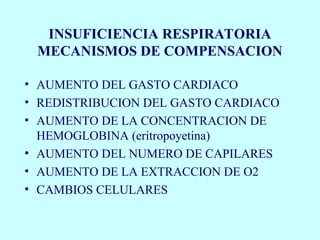 INSUFICIENCIA RESPIRATORIA
MECANISMOS DE COMPENSACION
• AUMENTO DEL GASTO CARDIACO
• REDISTRIBUCION DEL GASTO CARDIACO
• AUMENTO DE LA CONCENTRACION DE
HEMOGLOBINA (eritropoyetina)
• AUMENTO DEL NUMERO DE CAPILARES
• AUMENTO DE LA EXTRACCION DE O2
• CAMBIOS CELULARES
 