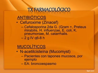 TX FARMACOLÓGICO
ANTIBIÓTICOS
• Cefuroxime (Zinacef)
– Cefalosporina 2da G. (Gram +, Preteus
mirabilis, H. influenzae, E. coli, K.
pneumoniae, M. catarrhalis.
– 2 g IV q6-8 h
MUCOLÍTICOS
• N-acetilcisteína (Mucomyst)
– Pacientes con tapones mucosos, por
ejemplo
– EA: broncoespasmo
 