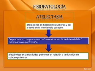alteraciones el mecanismo pulmonar y por
lo tanto en el intercambio gaseoso.
Se produce un compromiso en la “determinación de la distensibilidad”
pulmonar (volumen/presión)
afectándose esta elasticidad pulmonar en relación a la duración del
colapso pulmonar
 