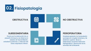 Fisiopatología
OBSTRUCTIVA
Ocurre por la obstrucción de un
pequeño bronquio y se observa en
estados de hipoventilación,
embolismo pulmonar, o infección del
tracto respiratorio inferior.
SUBSEGMENTARIA
NO OBSTRUCTIVA
Anestesia general y la manipulación
quirúrgica en cirugías torácicas y de
abdómen superior, llevan a
atelectasias causando disfunción
diafragmática y disminución de la
actividad del surfactante.
PERIOPERATORIA
02.
 