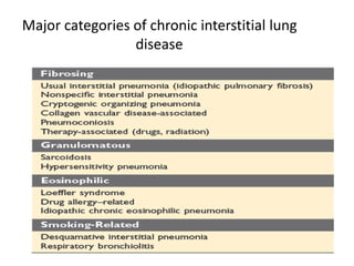 71
Major categories of chronic interstitial lung
disease
71
 