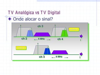 T V Analógica vs T V Digital    
  Onde  alocar  o  sinal?  
fv fsc fs
ch 3
6 MHz
ch 2 ch 4
cidade A
6 MHz
cidade B
ch 3 f
f
 