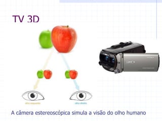 TV  3D  
A  câmera  estereoscópica  simula  a  visão  do  olho  humano  
 