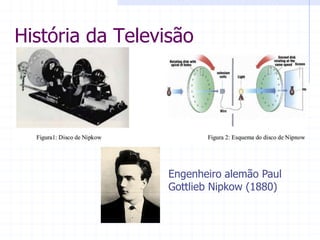História  da  Televisão  
Engenheiro  alemão  Paul  
Gottlieb  Nipkow  (1880)  
 