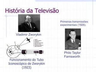 História  da  Televisão  
Primeiras transmissões
experimentais (1926).
  
Philo Taylor
Farnsworth   
Vladimir Zworykin    
Funcionamento  do  Tubo  
Iconoscópico  de  Zworykin  
(1923)  
 
