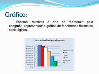 Gráfico:
Escritos; relativos à arte de reproduzir pela
tipografia; representação gráfica de fenômenos físicos ou
sociológicos.

 