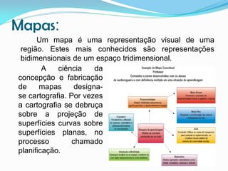 Mapas:
Um mapa é uma representação visual de uma
região. Estes mais conhecidos são representações
bidimensionais de um espaço tridimensional.
A
ciência
da
concepção e fabricação
de
mapas
designase cartografia. Por vezes
a cartografia se debruça
sobre a projeção de
superfícies curvas sobre
superfícies planas, no
processo
chamado
planificação.

 