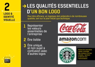 2 
LOGO & 
IDENTITÉ 
VISUELLE 
vaisonventouxtourismePRO 
Représenter les valeurs essentielles de l’entreprise 
Être lisible 
Être unique, et non sujet à confusion avec d’autres logos 
Pour être efficace, un logotype doit prétendre à de nombreuses qualités, tant sur le plan visuel que technique. 
Polices de caractères claires, contraste des couleurs, formes simples... facilitent la lecture et la mémorisation. 
1 
2 
3 
LES QUALITÉS ESSENTIELLES D’UN BON LOGO  