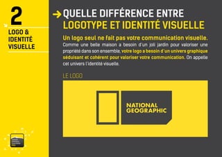 vaisonventouxtourismePRO 
QUELLE DIFFÉRENCE ENTRE LOGOTYPE ET IDENTITÉ VISUELLE 
Un logo seul ne fait pas votre communication visuelle. Comme une belle maison a besoin d’un joli jardin pour valoriser une propriété dans son ensemble, votre logo a besoin d’un univers graphique séduisant et cohérent pour valoriser votre communication. On appelle cet univers l’identité visuelle. 
LE LOGO 
2 
LOGO & 
IDENTITÉ 
VISUELLE  