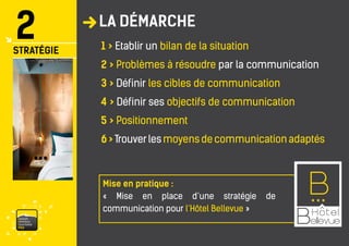 vaisonventouxtourismePRO 
LA DÉMARCHE 
2 
STRATÉGIE 
1 > Etablir un bilan de la situation 
2 > Problèmes à résoudre par la communication 
3 > Définir les cibles de communication 
4 > Définir ses objectifs de communication 
5 > Positionnement 
6 > Trouver les moyens de communication adaptés 
Mise en pratique : 
« Mise en place d’une stratégie de communication pour l’Hôtel Bellevue »  
