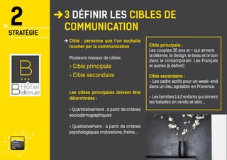 vaisonventouxtourismePRO 
3 DÉFINIR LES CIBLES DE 
COMMUNICATION 
2 
STRATÉGIE 
Cible : personne que l’on souhaite toucher par la communication 
Plusieurs niveaux de cibles 
> Cible principale 
> Cible secondaire 
Les cibles principales doivent être déterminées : 
> Quantitativement : à partir de critères sociodémographiques 
> Qualitativement : à partir de critères psychologiques motivations, freins… 
Cible principale : 
Les couples 30 ans et + qui aiment 
la détente, le design, le beau et le bon dans le contemporain. Les Français et autres (à définir) 
Cible secondaire : 
- Les cadre actifs pour un week-end dans un lieu agréable en Provence. 
- Les familles 1 à 2 enfants qui aiment les balades en rando et vélo....  