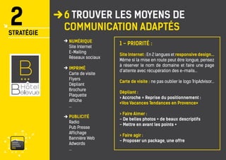 vaisonventouxtourismePRO 
6 TROUVER LES MOYENS DE 
COMMUNICATION ADAPTÉS 
2 
STRATÉGIE 
NUMÉRIQUE 
Site Internet 
E-Mailing 
Réseaux sociaux 
IMPRIMÉ 
Carte de visite 
Flyers 
Dépliant 
Brochure 
Plaquette 
Affiche 
... 
PUBLICITÉ 
Radio 
Pub Presse 
Affichage 
Bannière Web 
Adwords 
... 
1 - PRIORITÉ : 
Site Internet : En 2 langues et responsive design... Même si la mise en route peut être longue, pensez à réserver le nom de domaine et faire une page d’attente avec récupération des e-mails... 
Carte de visite : ne pas oublier le logo TripAdvisor... 
Dépliant : 
> Accroche = Reprise du positionnement : 
«Vos Vacances Tendances en Provence» 
> Faire Aimer : 
- De belles photos + de beaux descriptifs 
- Mettre en avant les points + 
> Faire agir : 
- Proposer un package, une offre  