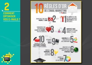 2

comment
optimiser
vos e-mails ?

va i s on
ventou x
touris m e
P RO

 