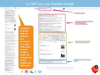 Le SEO sur une requête Google
Office de tourisme du Vignoble de Nantes
www.levignobledenantes-tourisme.com
Là aussi, la
première
page est
devenue
très
verticale, il
n’y a plus
d’éléments
de pubs
Google à
droite. On
s’adapte à la
lecture
mobile avec
defilement
 