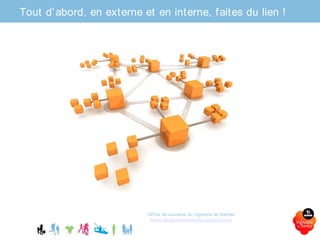 Tout d’abord, en externe et en interne, faites du lien !
Office de tourisme du Vignoble de Nantes
www.levignobledenantes-tourisme.com
 