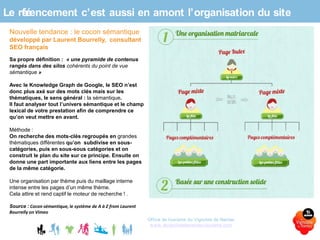Le référencement c’est aussi en amont l’organisation du site
Office de tourisme du Vignoble de Nantes
www.levignobledenantes-tourisme.com
Nouvelle tendance : le cocon sémantique
développé par Laurent Bourrelly, consultant
SEO français
Sa propre définition : « une pyramide de contenus
rangés dans des silos cohérents du point de vue
sémantique »
Avec le Knowledge Graph de Google, le SEO n’est
donc plus axé sur des mots clés mais sur les
thématiques, le sens général : la sémantique.
Il faut analyser tout l’univers sémantique et le champ
lexical de votre prestation afin de comprendre ce
qu’on veut mettre en avant.
Méthode :
On recherche des mots-clés regroupés en grandes
thématiques différentes qu’on subdivise en sous-
catégories, puis en sous-sous catégories et on
construit le plan du site sur ce principe. Ensuite on
donne une part importante aux liens entre les pages
de la même catégorie.
Une organisation par thème puis du maillage interne
intense entre les pages d’un même thème.
Cela attire et rend captif le moteur de recherche ! .
Source : Cocon sémantique, le système de A à Z from Laurent
Bourrelly on Vimeo
 