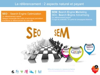 Le référencement : 2 aspects naturel et payant
Office de tourisme du Vignoble de Nantes
www.levignobledenantes-tourisme.com
SEO : Search Engine Optimization
Ou réferencement naturel
Désigne l’ensemble des outils et techniques permettant
d’améliorer le référencement de votre site
SEM: Search Engine Marketing
SEA : Search Engine Advertising
Ou référencement payant.
Il s’agit de publicités. On parle de campagnes Adwords.
 