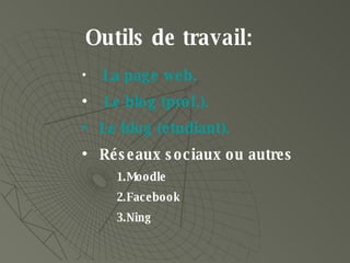 La  page   web . Le  blog  ( prof. ). Le  blog  ( étudiant ). Réseaux sociaux ou autres Moodle Facebook Ning  Outils de travail:   