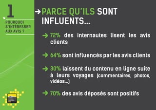 1

pourquoi
s’intéresser
aux avis ?

parce qu’ils sont
influents...
72% des internautes lisent les avis
clients
64% sont influencés par les avis clients
30% laissent du contenu en ligne suite
à leurs voyages (commentaires, photos,
vidéos...)

70% des avis déposés sont positifs
va i s on
ventou x
touris m e
P RO

 