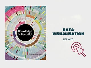 DATA
VISUALISATION
SITE WEB
 