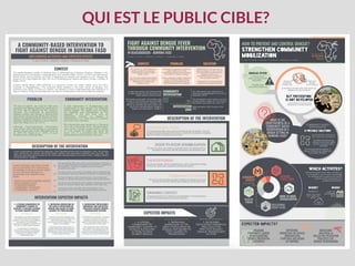 QUI EST LE PUBLIC CIBLE?
 