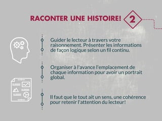 2RACONTER UNE HISTOIRE!
Guider le lecteur à travers votre
raisonnement. Présenter les informations
de façon logique selon un fil continu.
Organiser à l'avance l'emplacement de
chaque information pour avoir un portrait
global.
Il faut que le tout ait un sens, une cohérence
pour retenir l'attention du lecteur!
 