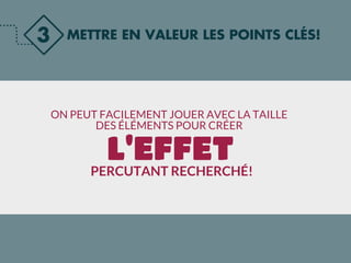 METTRE EN VALEUR LES POINTS CLÉS!
ON PEUT FACILEMENT JOUER AVEC LA TAILLE
DES ÉLÉMENTS POUR CRÉER
3
L'EFFETPERCUTANT RECHERCHÉ!
 