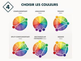CHOISIR LES COULEURS
4
 