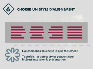 6 CHOISIR UN STYLE D'ALIGNEMENT
L'alignement à gauche se lit plus facilement.
Toutefois, les autres styles peuvent être
intéressants selon la présentation
 