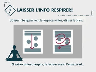 LAISSER L'INFO RESPIRER!
Utiliser intelligemment les espaces vides, utiliser le blanc.
7
Si votre contenu respire, le lecteur aussi! Pensez à lui...
 