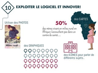 10 EXPLOITER LE LOGICIEL ET INNOVER!
Utiliser des PHOTOS
des CARTES
des GRAPHIQUES
des ICÔNES pour parler de
différents sujets..
Milieu rural
des mères vivant en milieu rural en
Afrique n'accouchent pas dans un
centre de santé....
50%
 