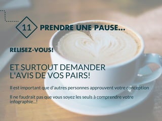 11 PRENDRE UNE PAUSE...
RELISEZ-VOUS!
ET SURTOUT DEMANDER
L'AVIS DE VOS PAIRS!
Il est important que d'autres personnes approuvent votre conception
Il ne faudrait pas que vous soyez les seuls à comprendre votre
infographie...!
 