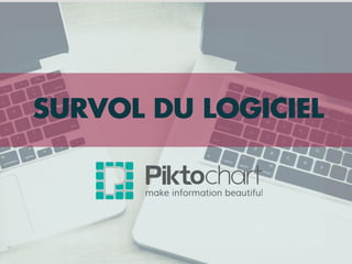 SURVOL DU LOGICIEL
 