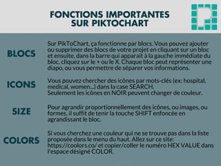 FONCTIONS IMPORTANTES
SUR PIKTOCHART
Vous pouvez chercher des icônes par mots-clés (ex: hospital,
medical, women...) dans la case SEARCH.
Seulement les icônes en NOIR peuvent changer de couleur.
Pour agrandir proportionnellement des icônes, ou images, ou
formes, il suffit de tenir la touche SHIFT enfoncée en
agrandissant le bloc.
Si vous cherchez une couleur qui ne se trouve pas dans la liste
proposée dans le menu du haut. Allez sur ce site:
https://coolors.co/ et copier/coller le numéro HEX VALUE dans
l'espace désigné COLOR.
Sur PikToChart, ça fonctionne par blocs. Vous pouvez ajouter
ou supprimer des blocs de votre projet en cliquant sur un bloc
et ensuite, dans la barre qui apparait à la gauche immédiate du
bloc, cliquez sur le + ou le X. Chaque bloc peut représenter une
diapo, ou vous permettre de séparer vos informations.
BLOCS
ICONS
SIZE
COLORS
 