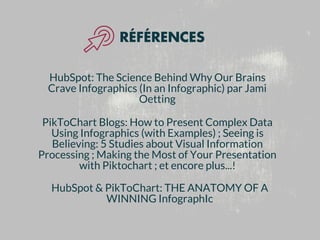 RÉFÉRENCES
HubSpot: The Science Behind Why Our Brains
Crave Infographics (In an Infographic) par Jami
Oetting
PikToChart Blogs: How to Present Complex Data
Using Infographics (with Examples) ; Seeing is
Believing: 5 Studies about Visual Information
Processing ; Making the Most of Your Presentation
with Piktochart ; et encore plus...!
HubSpot & PikToChart: THE ANATOMY OF A
WINNING InfographIc
 