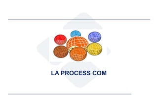 . LA PROCESS COM
 
