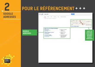 2

google
adresses

pour lele monde
référencement + + +
dans

google
adresses

va i s on
ventou x
touris m e
P RO

Carte de
localisation avec
repères
Google
Adresses

 