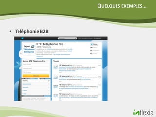 QUELQUES EXEMPLES…



• Téléphonie B2B
 