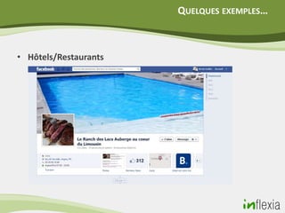 QUELQUES EXEMPLES…



• Hôtels/Restaurants
 