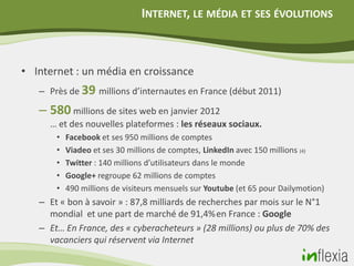 INTERNET, LE MÉDIA ET SES ÉVOLUTIONS



• Internet : un média en croissance
   – Près de 39 millions d’internautes en France (début 2011)

   – 580 millions de sites web en janvier 2012
     … et des nouvelles plateformes : les réseaux sociaux.
       •   Facebook et ses 950 millions de comptes
       •   Viadeo et ses 30 millions de comptes, LinkedIn avec 150 millions (4)
       •   Twitter : 140 millions d’utilisateurs dans le monde
       •   Google+ regroupe 62 millions de comptes
       •   490 millions de visiteurs mensuels sur Youtube (et 65 pour Dailymotion)
   – Et « bon à savoir » : 87,8 milliards de recherches par mois sur le N°1
     mondial et une part de marché de 91,4% en France : Google
   – Et… En France, des « cyberacheteurs » (28 millions) ou plus de 70% des
     vacanciers qui réservent via Internet
 