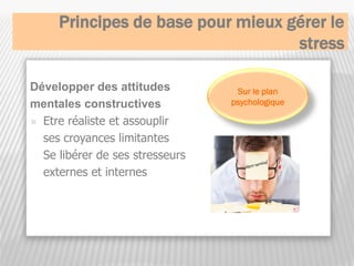 Principes de base pour mieux gérer le
stress
Développer des attitudes
mentales constructives
 Etre réaliste et assouplir
ses croyances limitantes
Se libérer de ses stresseurs
externes et internes
Sur le plan
psychologique
 