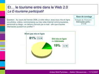 Et… le tourisme entre dans le Web 2.0 Le E-tourisme participatif N'ont pas mis en ligne 19% 81% 4,1 M Ont mis en ligne  ou  intéressés 17,8 M Question : Au cours de l'année 2006, à votre retour, avez-vous mis en ligne vos photos, vidéos, commentaires sur des sites Internet communautaires, personnel ou blogs - en dehors d'envois par e-mail - afin que d'autres internautes puissent en profiter ? Base de sondage Français de 15 ans et +  Internautes partis :   21,9 M 
