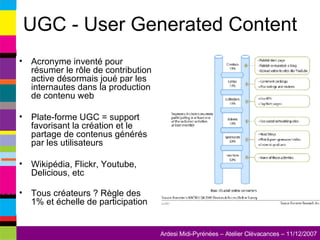 UGC - User Generated Content Acronyme inventé pour résumer le rôle de contribution active désormais joué par les internautes dans la production de contenu web Plate-forme UGC = support favorisant la création et le partage de contenus générés par les utilisateurs Wikipédia, Flickr, Youtube, Delicious, etc Tous créateurs ? Règle des 1% et échelle de participation 