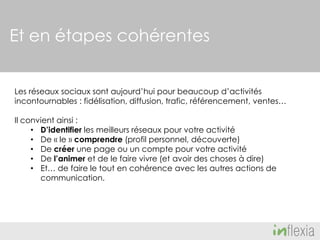 Et en étapes cohérentes
Les réseaux sociaux sont aujourd’hui pour beaucoup d’activités
incontournables : fidélisation, diffusion, trafic, référencement, ventes…
Il convient ainsi :
• D’identifier les meilleurs réseaux pour votre activité
• De « le » comprendre (profil personnel, découverte)
• De créer une page ou un compte pour votre activité
• De l’animer et de le faire vivre (et avoir des choses à dire)
• Et… de faire le tout en cohérence avec les autres actions de
communication.

 